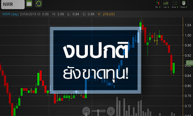 NWR กระตุก! จับตาไปได้แค่ไหน เหตุงบปกติยังขาดทุน