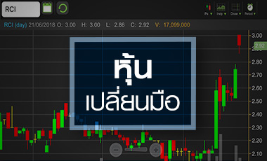 RCI พุ่ง! จับอนาคตหลังกลุ่ม DCC ขึ้นแท่นหุ้นใหญ่อันดับ 1