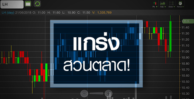 รูป จับตา LH หลัง "อนันต์" ประกาศซื้อหุ้น 10% ส่งสัญญาณอะไร?