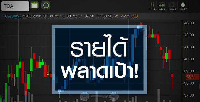 รูป TOA ร่วงหนัก! จับอนาคตหลังโบรกฯ มองดีกว่าผู้บริหาร