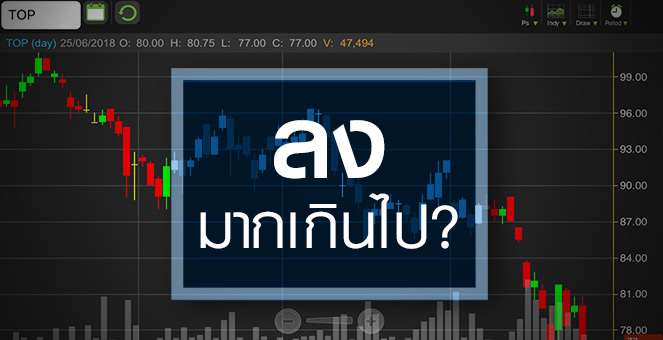 รูป TOP จบขาลงตรงไหน โบรกฯ มองกำไรโค้ง 2 ยังอ่อนตัว