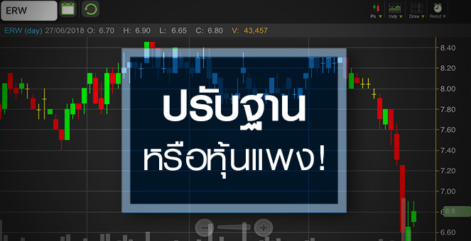 รูป ERW ปรับฐานแรง หรือหุ้นแพงเกินไป?