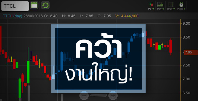 รูป TTCL โกยงานใหม่เพียบ จับตาความเสี่ยงเพิ่มทุนยังกดดัน
