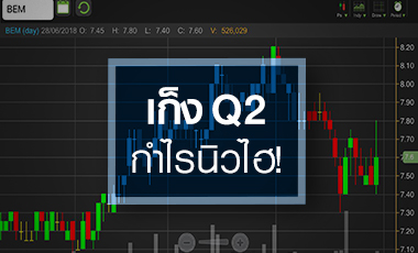 BEM จับตางบโค้ง 2 กำไรนิวไฮ - รถไฟความเร็วสูงเป็นอัพไซด์