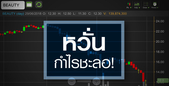 รูป BEAUTY สุดทนตั้งโต๊ะแถลง 4 ก.ค. นี้  จับตาหุ้นลงสุดหรือยัง?