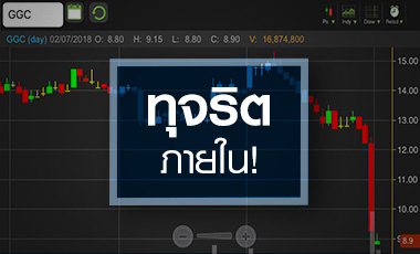 GGC เจอทุจริต ฉุดงบปีนี้พลิกขาดทุน จับตาหุ้นลงพอหรือยัง?