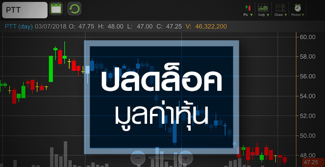 รูป PTT ลุ้นปลดล็อคมูลค่าหุ้น แต่ระวังงบ Q2 ยังไม่เด่น