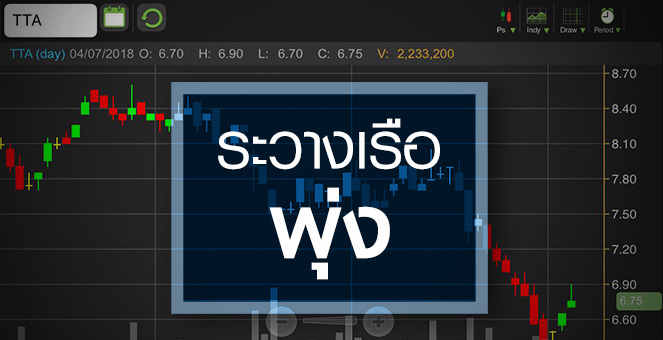 รูป TTA โดดรับค่าระวางเรือขาขึ้น จับตากำไรทั้งปี หลังโค้งแรกหดตัวแรง