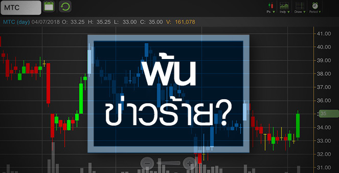 รูป MTC วอลุ่มเข้า จับตางบโค้งสองทำนิวไฮต่อหรือไม่?