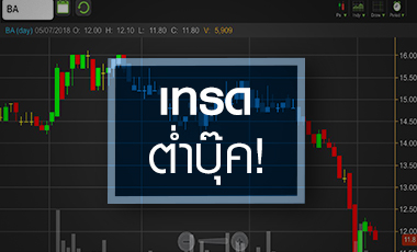 BA ถูกพอหรือยัง? หลังหุ้นดิ่งต่อเนื่องจนราคาต่ำบุ๊ค