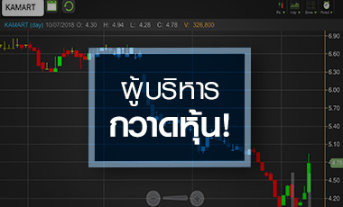 KAMART จับตามีอะไรในกอไผ่ หลังผู้บริหารรวบไม้เดียว 32 ล้านหุ้น