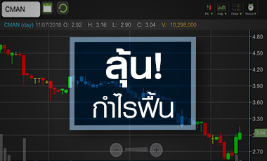 CMAN เด้งแรง! โบรกฯ ชูผลงานเริ่มฟื้นตั้งแต่ Q2/61