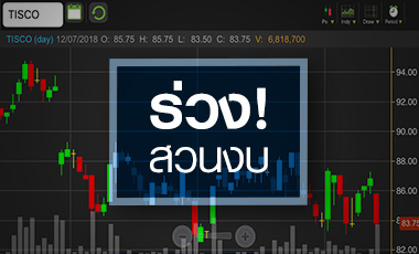 TISCO เปิดเหตุผลหุ้นร่วงสวนกำไรโต ตลาดกังวลอะไร?