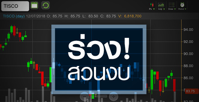 รูป TISCO เปิดเหตุผลหุ้นร่วงสวนกำไรโต ตลาดกังวลอะไร?