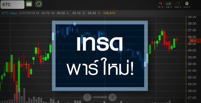 รูป KTC จับตาเทรดพาร์ใหม่วันนี้ ราคาจะไปทางไหน?