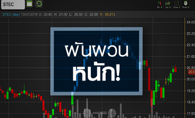 STEC อนาคตคลุมเครือ โบรกฯ มองต่างสุดขั้ว