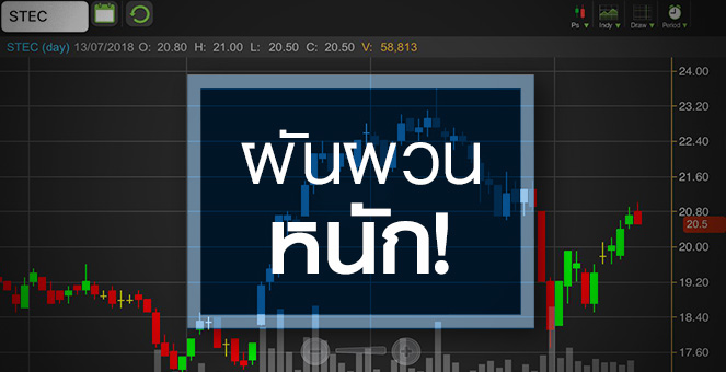 รูป STEC อนาคตคลุมเครือ โบรกฯ มองต่างสุดขั้ว