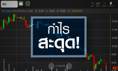 AU หวั่นกำไรสะดุด ฉุดหุ้นดิ่ง!