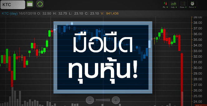 รูป KTC ไขปมโดนทุบติดฟลอร์ สวนทางกำไรทำสถิตินิวไฮ