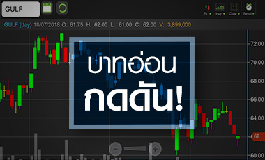 GULF เจอพิษบาทอ่อน! โบรกฯ คาดฉุดโค้ง 2 พลิกขาดทุน