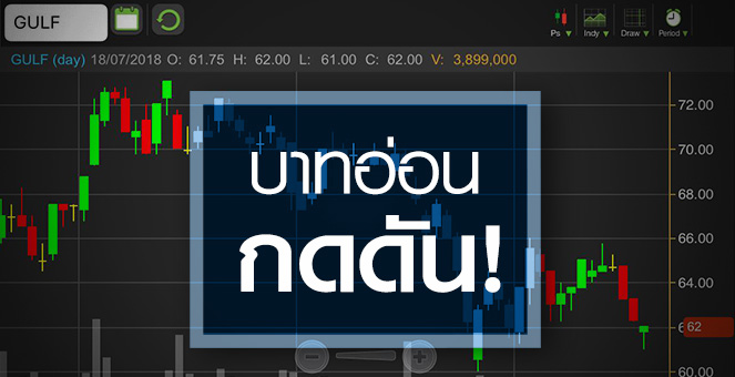 รูป GULF เจอพิษบาทอ่อน! โบรกฯ คาดฉุดโค้ง 2 พลิกขาดทุน