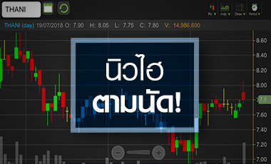 THANI โบรกฯ ยกเป็น Growth Stock หลังโชว์กำไรทุบสถิติ