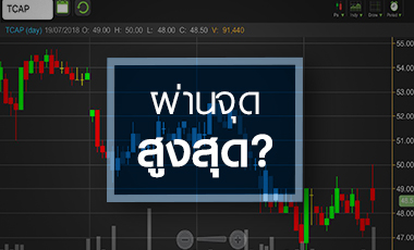 TCAP กระโดดรับกำไรดีกว่าคาด แต่ระวังอาจผ่านจุดสูงสุดไปแล้ว