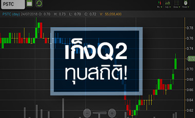 PSTC พุ่งแรงเก็งงบ Q2 ทุบสถิติ! ผู้บริหารดอดเก็บหุ้นต่อเนื่อง