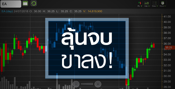 รูป EA ลุ้นจบรอบขาลง แต่ระวังกำไร Q2/61 อาจชะลอตัว