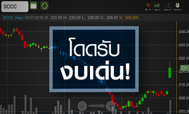 SCCC ทะยานรับงบกระฉูด! โบรกฯมองครึ่งปีหลังยังโตต่อเนื่อง