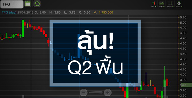 รูป จับตา TFG ผลประกอบการพ้นจุดต่ำสุดแล้วจริงหรือ?