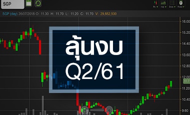 SGP ฟื้น! ลุ้นงบ Q2/61 โตแรง-จับตาแผนบุก ตปท.