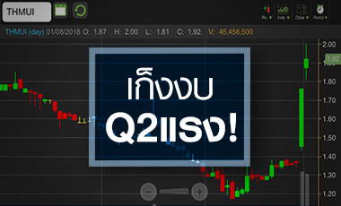 THMUI แรงฉุดไม่อยู่ เก็งงบ Q2 โตกระโดด จับตาครึ่งปีหลังยังแจ่มหรือไม่?