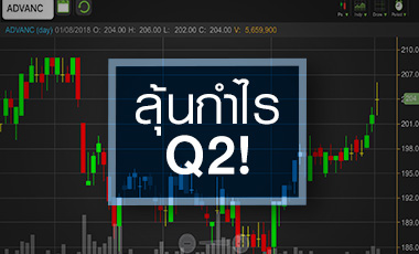 ADVANC ลุ้นงบโค้ง 2 ประกาศวันนี้ พร้อมปันผลระหว่างกาล