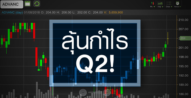 รูป ADVANC ลุ้นงบโค้ง 2 ประกาศวันนี้ พร้อมปันผลระหว่างกาล