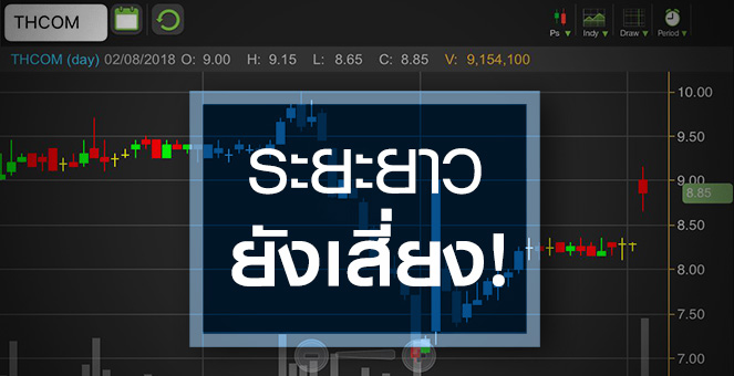 รูป THCOM ดีด! หลังงบ Q2 เซอร์ไพร์สตลาด โบรกฯ เตือนหลังจากนี้ยังเสี่ยง