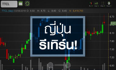 TTCL เคาะขาย PP ราคาต่ำกว่ากระดาน โบรกฯ มองหนุนธุรกิจระยะยาว