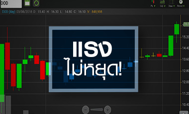 DOD แรงทะลุเป้า หลังโยนบิ๊กล็อต 10 ล้านหุ้น จับตาราคาเกินพื้นฐาน