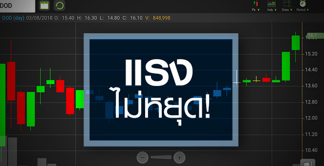 รูป DOD แรงทะลุเป้า หลังโยนบิ๊กล็อต 10 ล้านหุ้น จับตาราคาเกินพื้นฐาน