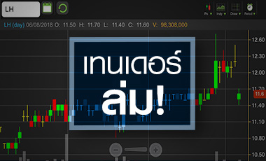 LH ดิ่งหลัง "อนันต์" ล้มแผนเทนเดอร์ฯ จับตาปันผลเอาอยู่หรือไม่