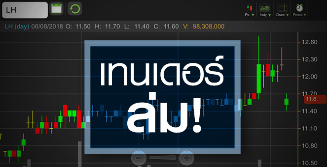 รูป LH ดิ่งหลัง "อนันต์" ล้มแผนเทนเดอร์ฯ จับตาปันผลเอาอยู่หรือไม่