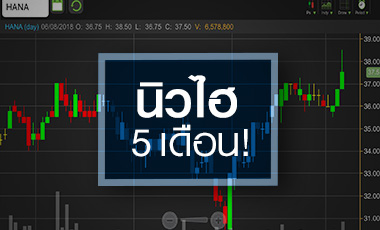 HANA นิวไฮรอบ 5 เดือน แต่ระวังกำไรยังชะลอตัว!