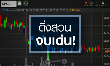 GPSC งบโค้ง 2 ดีกว่าคาด จับตาดีลซื้อ GLOW ยังกดดัน