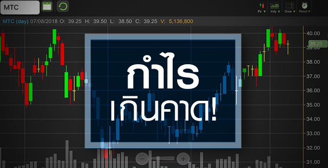 รูป MTC โชว์กำไรโค้ง 2 ดีเกินคาด จับตาโบรกฯ อัพเป้าหรือไม่