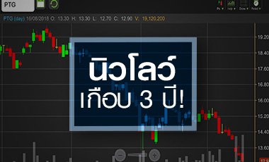 PTG โบรกฯ หั่นกำไร - ราคาเหมาะสมปีนี้ จับตาหุ้นลงสุดหรือยัง