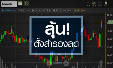 SAWAD จับตาปรับนโยบายตั้งสำรองใหม่ ช่วยเพิ่มกำไรได้จริงหรือ?