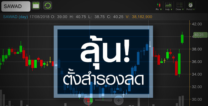 รูป SAWAD จับตาปรับนโยบายตั้งสำรองใหม่ ช่วยเพิ่มกำไรได้จริงหรือ?