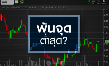 JWD ลุ้นผ่านจุดต่ำสุด จับตางบครึ่งปีหลังเข้าเป้าอย่างที่หวังหรือไม่
