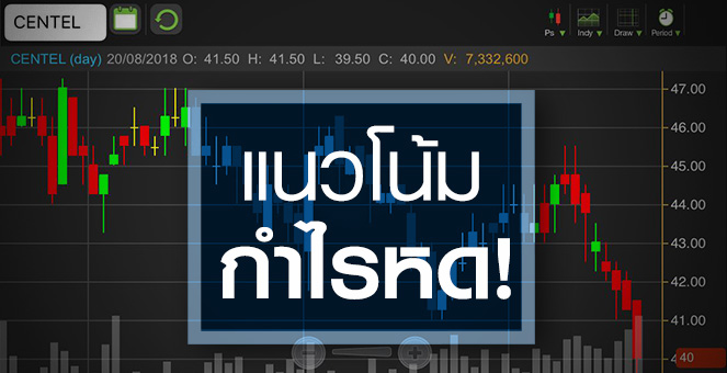 รูป CENTEL นิวโลว์รอบ 1 ปี จับตาค่าใช้จ่ายสูงกดกำไร 2 ปีข้างหน้า