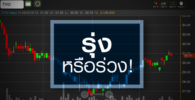 รูป TVO โบรกฯ มองอนาคตสวนทางราคาหุ้น จับตารุ่งหรือร่วง!